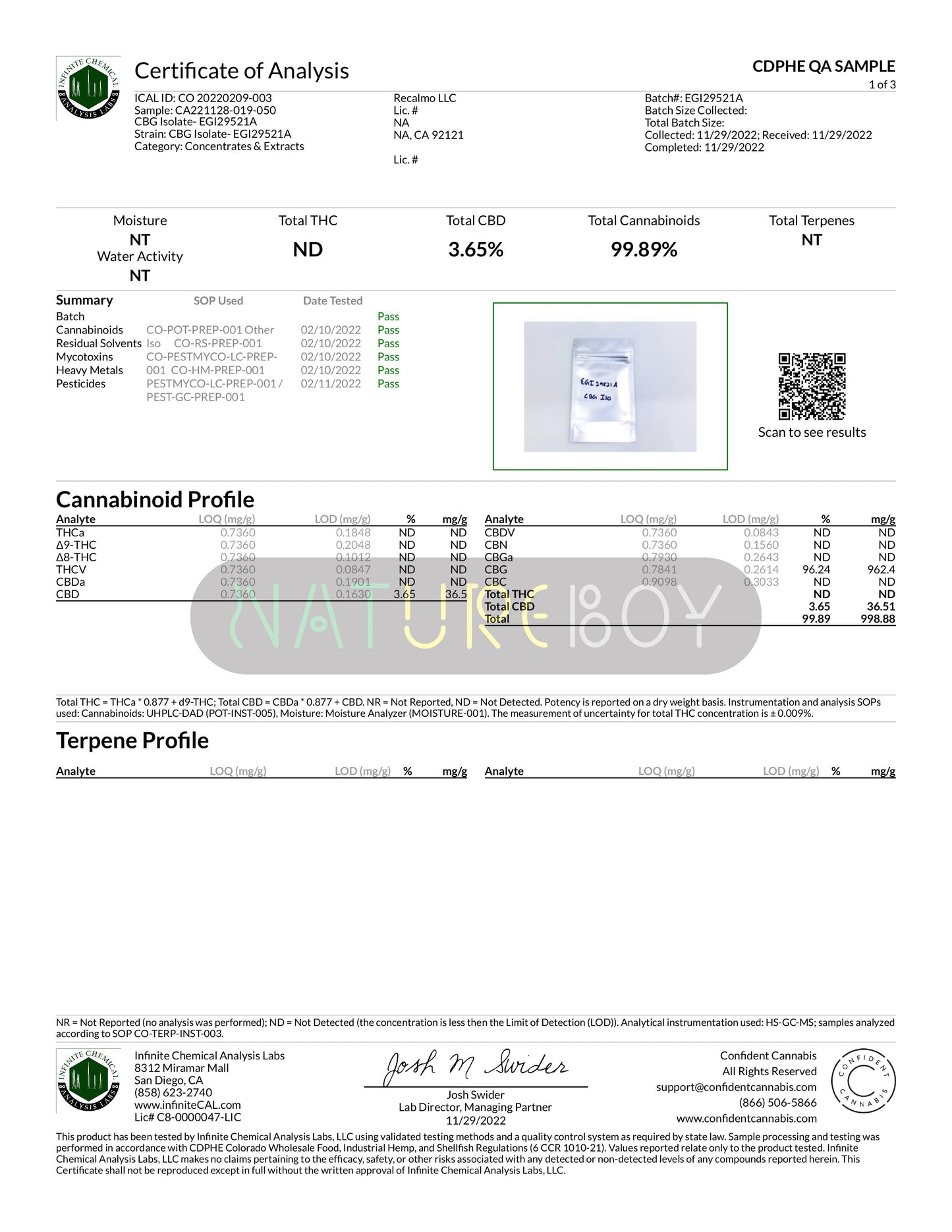 【OG Kush(Add Hemp)】インディカ風CBNxCBDVx機能性テルペン 0.5/1.0mlガラスアトマイザー
