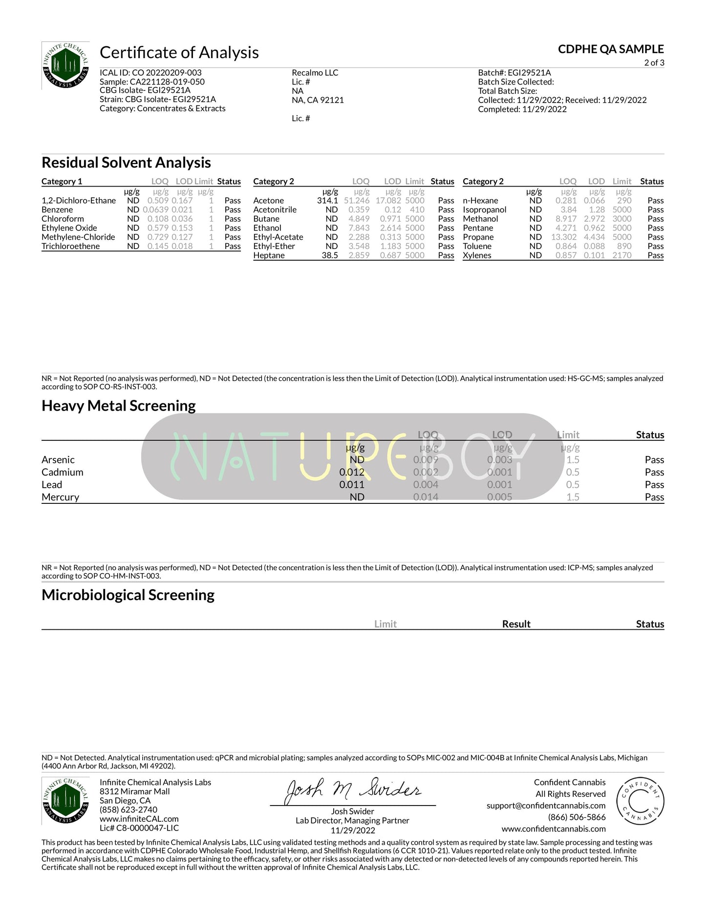 【OG Kush(Add Hemp)】インディカ風CBNxCBDVx機能性テルペン 0.5/1.0mlガラスアトマイザー