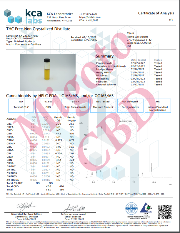 【SuperLemonHaze】サティバ風CBDV+CBG フルテルペン 0.5ml ガラスアトマイザー