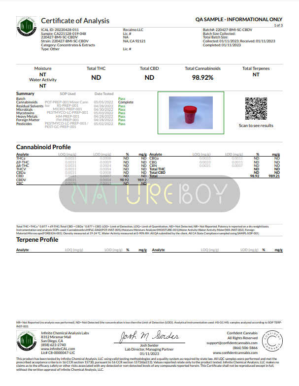 【OG Kush(Add Hemp)】インディカ風CBNxCBDVx機能性テルペン 0.5/1.0mlガラスアトマイザー