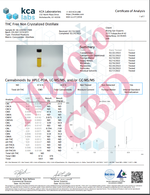 【HinduKush】インディカ風CBN+H4CBD+CBDV他=85% フルテルペン 0.5ml ガラスアトマイザー