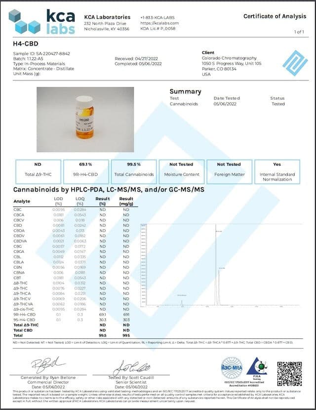 【BLUEDREAM】ハイブリッド風H4CBDトータル90% フルテルペン 0.5ml ガラスアトマイザー